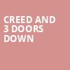 Creed and 3 Doors Down, Riverbend Music Center, Cincinnati